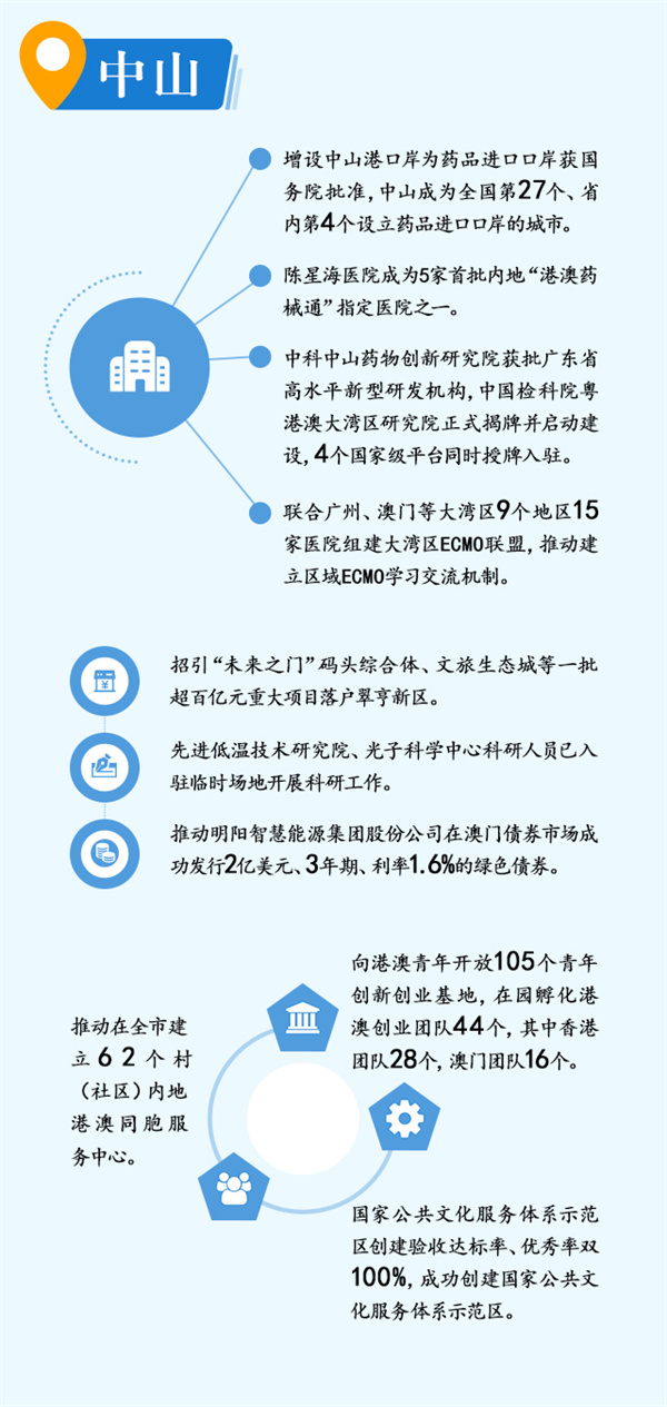 微信圖片_20220218155100.jpg