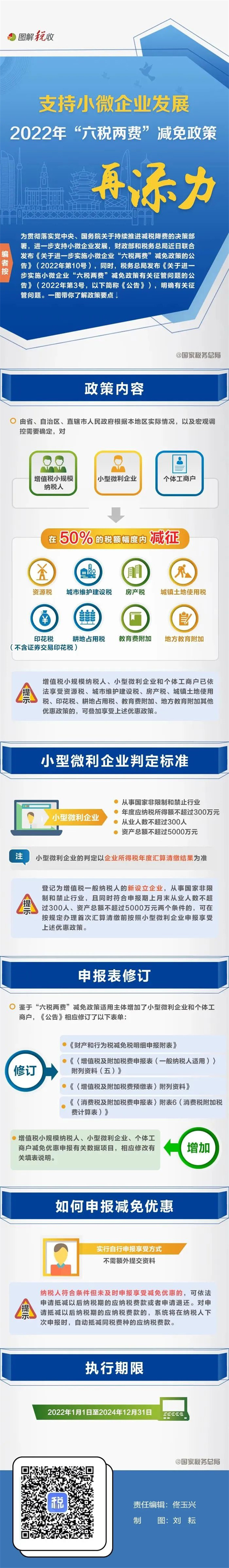 微信圖片_20220411161554.jpg
