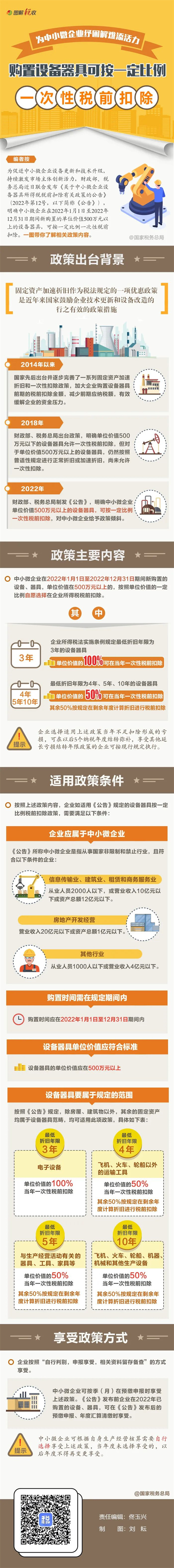 微信圖片_20220425172940.jpg