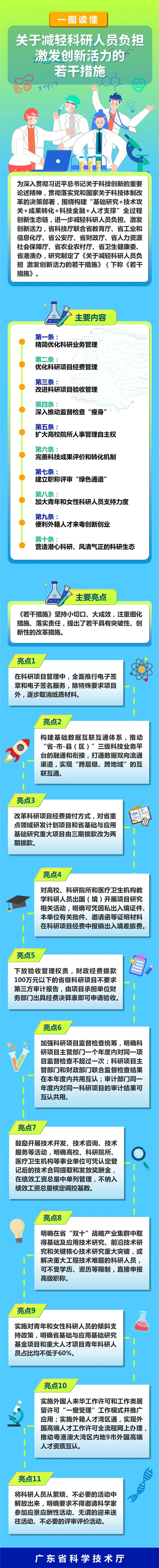 微信圖片_20220629103647.jpg